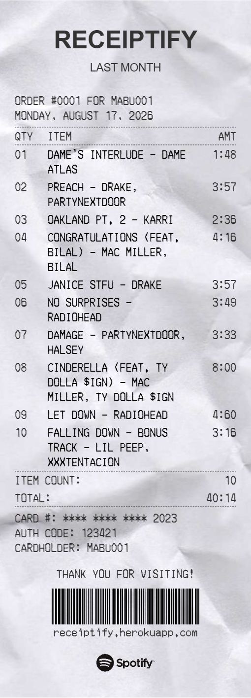 Receiptify Top Tracks - Mabu001